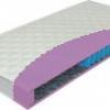 A rugós matrac előnyei - Bonellrugós és táskarugós matracok