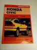 Honda Civic javítási kézikönyv