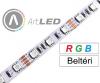 RGB SMD 5050 LED szalag - IP20, 60 LED m, Beltéri