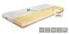 Memory Premium szendvics matrac 140x200 cm